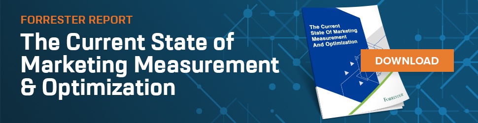 current state of marketing measurement and optimization 